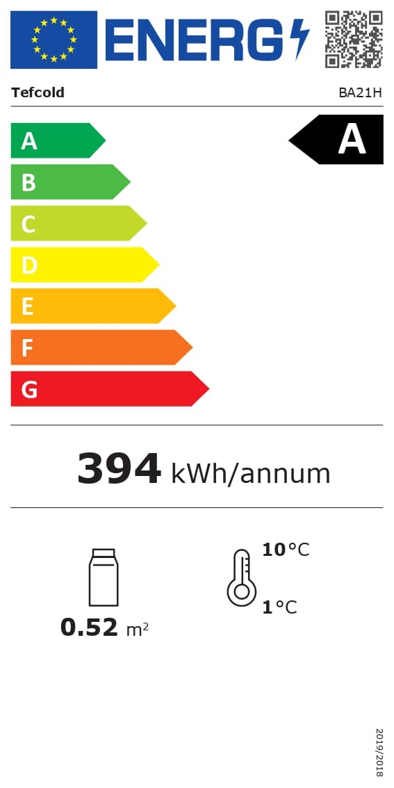 EnergyClassification-45470-BA21H-DK.jpg