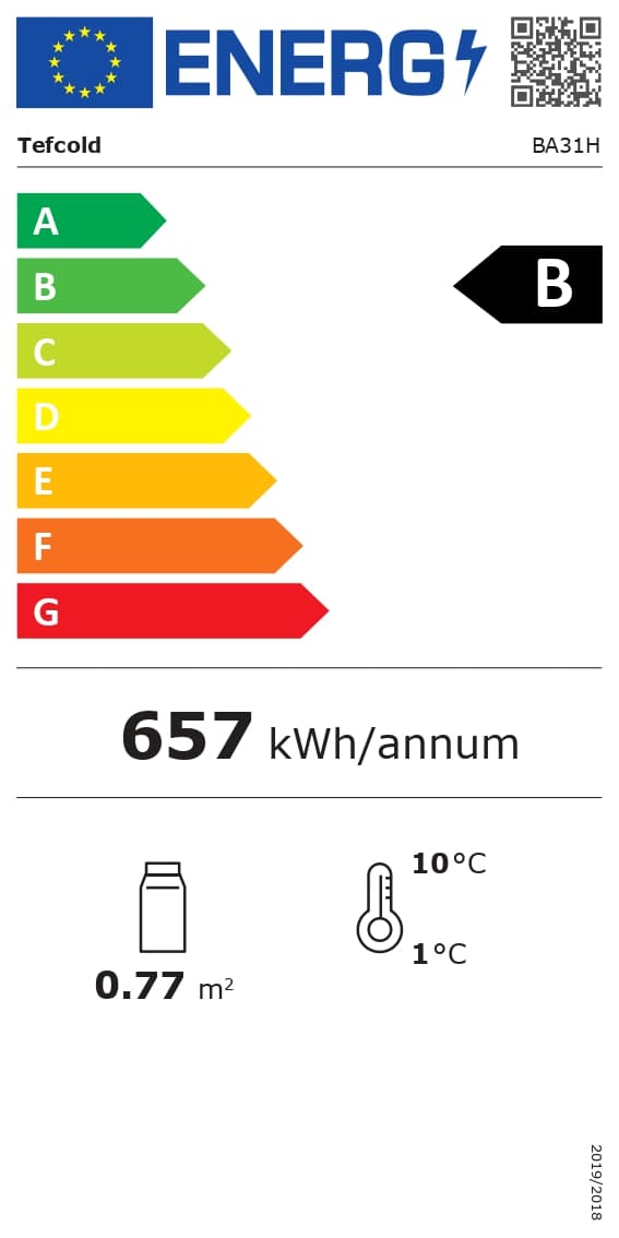 EnergyClassification-45472-BA31H.jpg